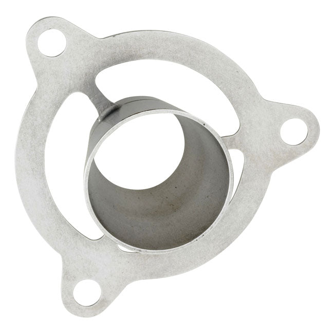 CPV, V-Ductor Internal Velocity Stack