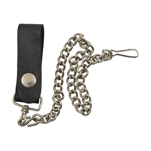 Wallet chain