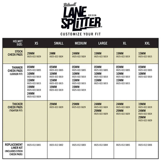Biltwell Lane Splitter Helmet Liner set + pads - Helmet Liners at Pedro’s Parts