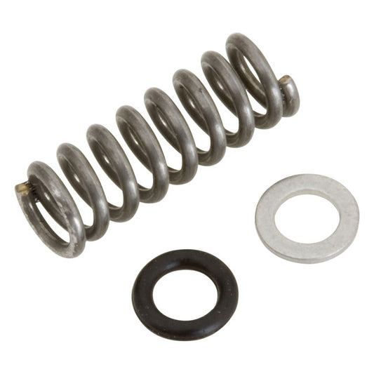 CVP, Mixture Packing Kit