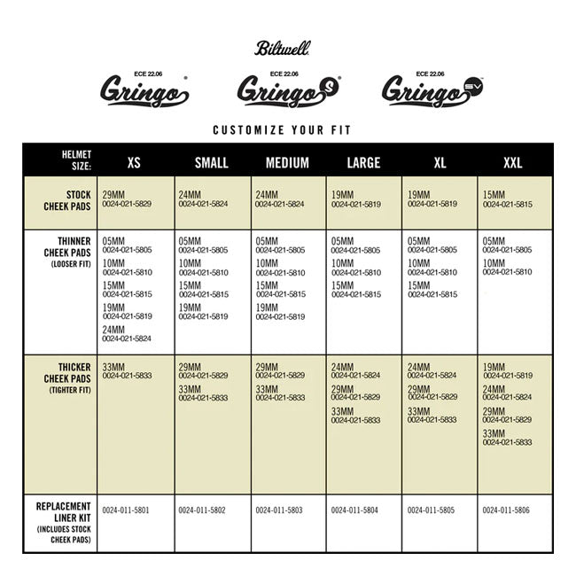 Biltwell Gringo / S / SV 22.06 Cheek Pad Set - Helmet Cheek Pads at Pedro’s Parts