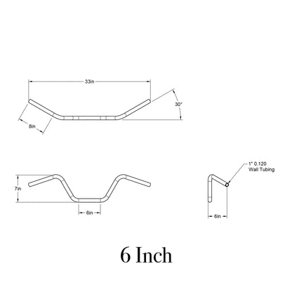 Prism Supply Hurricane Handlebars
